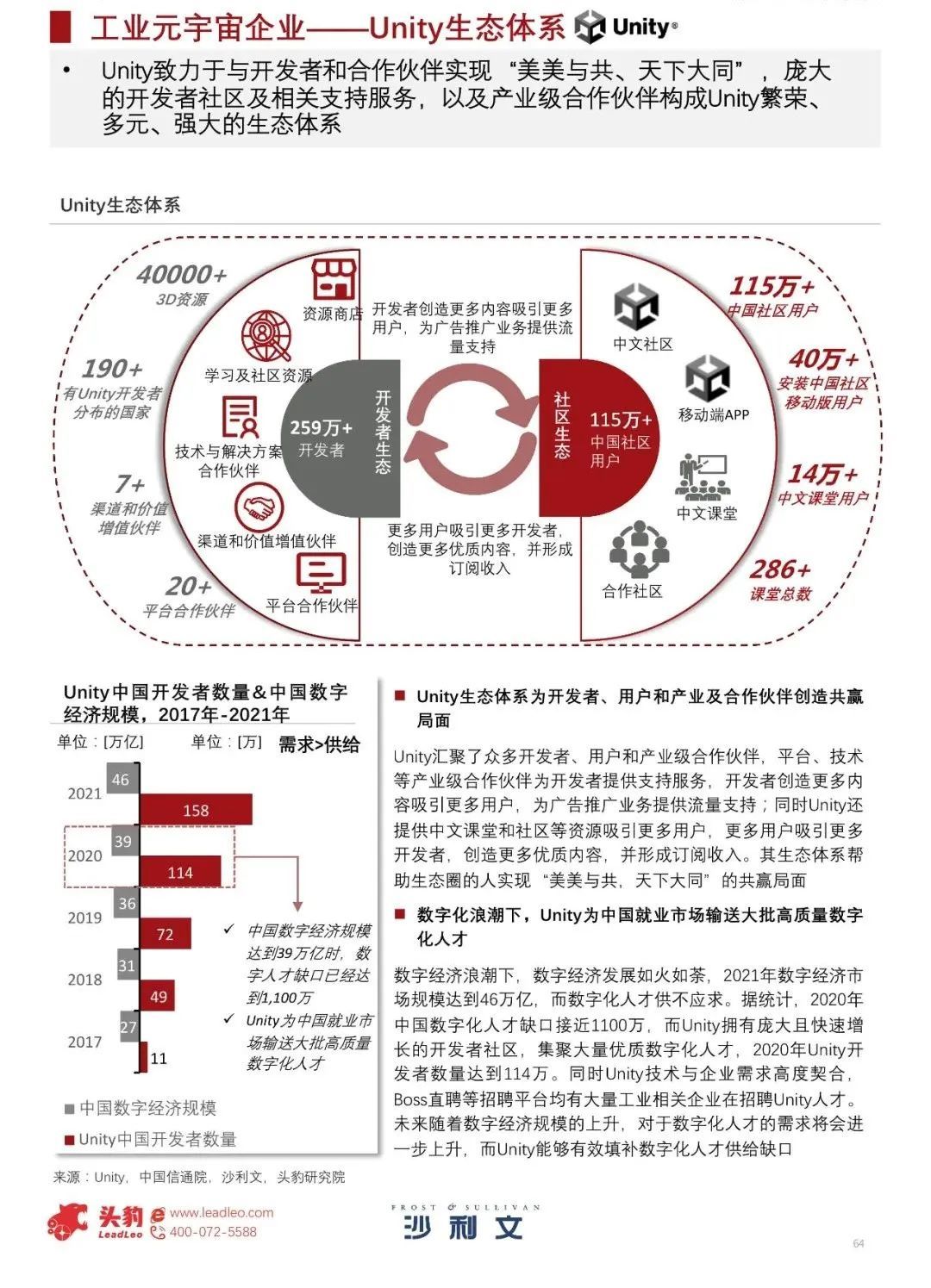 中国工业元宇宙发展洞见（2022）35 / 作者:一夜雨十年灯潞 / 帖子ID:95704