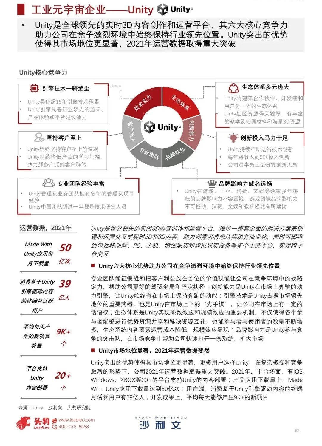 中国工业元宇宙发展洞见（2022）336 / 作者:一夜雨十年灯潞 / 帖子ID:95704