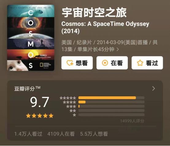 豆瓣9分！13部【神级】宇宙纪录片，看完后你可能会怀疑人生786 / 作者:亦池 / 帖子ID:95726