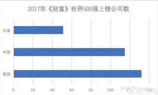 目前的中国在世界上处于什么地位？960 / 作者:xypkwg5156 / 帖子ID:95727
