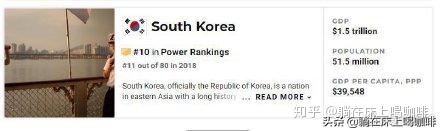 全球最强大国家榜单出炉，美、俄、中位居前三351 / 作者:Kevin300 / 帖子ID:95732