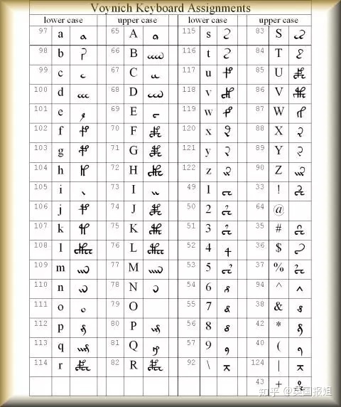 迄今为止，地球上有哪些未解之谜？506 / 作者:一生和尚尚iu / 帖子ID:95744