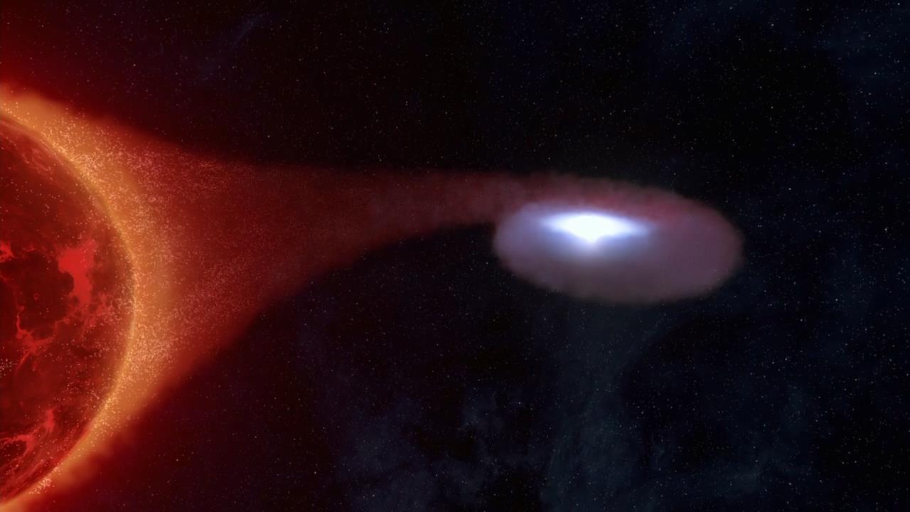 宇宙中有哪些超出常人想象的现象？155 / 作者:sun81ABC / 帖子ID:95751