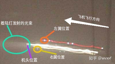 萧山机场不明飞行物是否是真的？707 / 作者:落日余晖97 / 帖子ID:95758