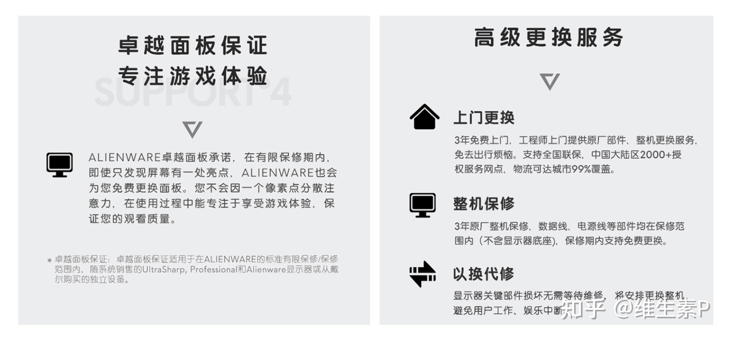 【维P测评】外星人显示器 AW3423DW877 / 作者:我是一个梦蛋 / 帖子ID:95765
