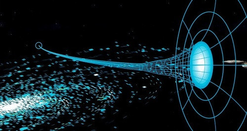 中国古代有哪些关于外星人、不明飞行物（UFO）的 …770 / 作者:酱油的2017 / 帖子ID:95770