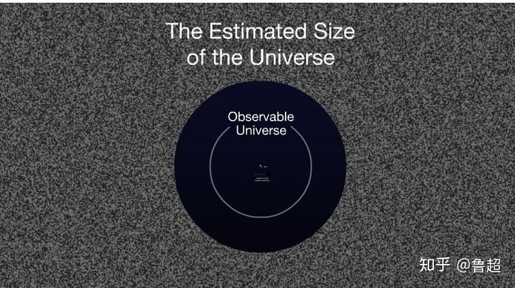 宇宙年龄 138 亿年，宇宙直径 930 亿光年，光速最快，这跟 ...384 / 作者:冰下的火圆 / 帖子ID:95772