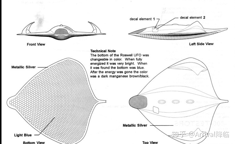4 月 27 日五角大楼发布三段 UFO 视频，称其速度奇快，UFO ...373 / 作者:aygx / 帖子ID:95790