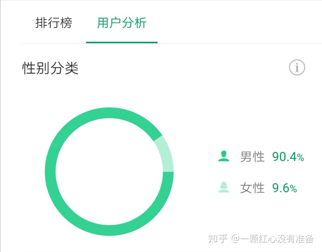 4 月 27 日五角大楼发布三段 UFO 视频，称其速度奇快，UFO ...320 / 作者:随缘6872 / 帖子ID:95790
