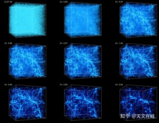 宇宙的成分：宇宙是由哪些基本物质构成的？355 / 作者:卬起頭丶嶶笑 / 帖子ID:95792