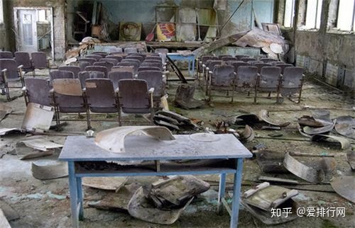世界上最恐怖的三十个地方，你敢去吗？96 / 作者:紫色214 / 帖子ID:95798