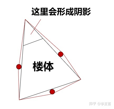如何看待6月份上海上空出现的巨大三角形UFO?411 / 作者:老窝牛 / 帖子ID:95815