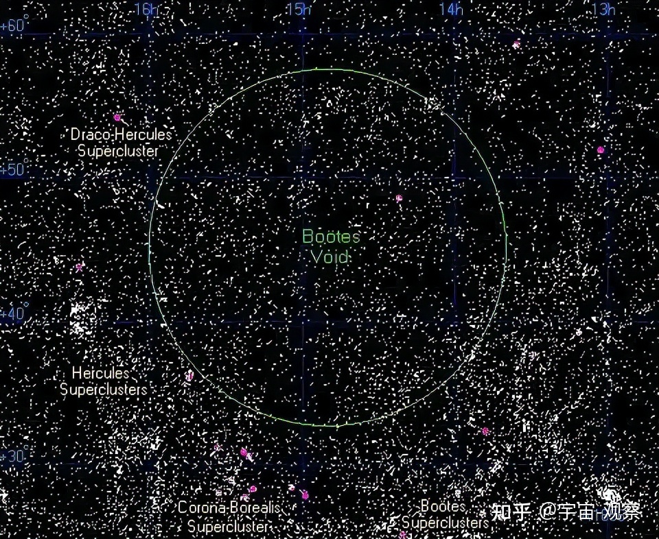宇宙到底有多大，是无限大？461 / 作者:fsxjjv / 帖子ID:95817