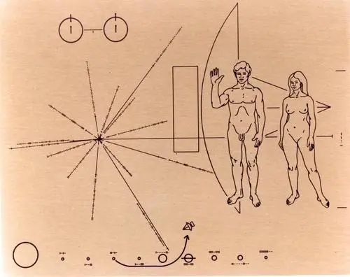 为什么人类没有发现（公开）外星人？908 / 作者:独孤一山隙 / 帖子ID:95819