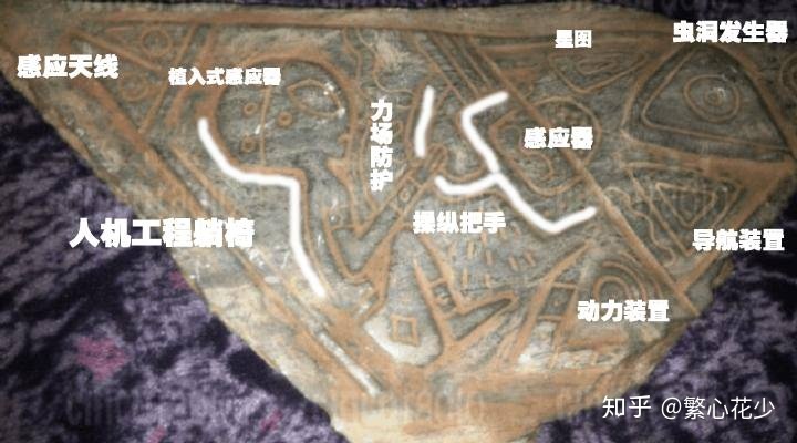 UFO飞碟的飞行原理是什么？51 / 作者:散漫竹子 / 帖子ID:95820