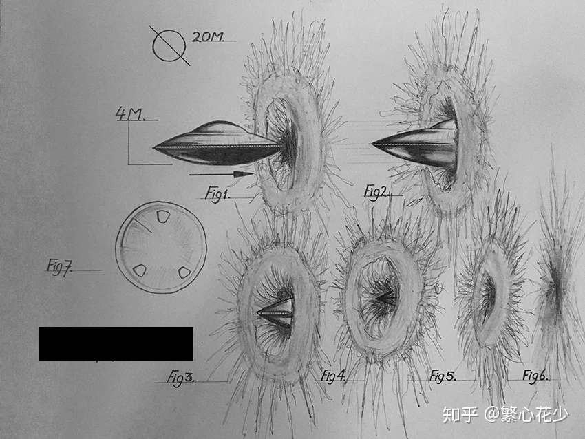 UFO飞碟的飞行原理是什么？406 / 作者:散漫竹子 / 帖子ID:95820