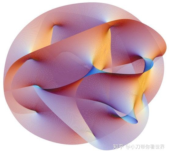 物理学中最重要的18个未解之谜936 / 作者:Amy570 / 帖子ID:95825