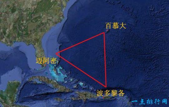 世界十大奇异未解之谜,即使现代科学如此发达，还是有很多未解之谜869 / 作者:送烟激钟 / 帖子ID:95841