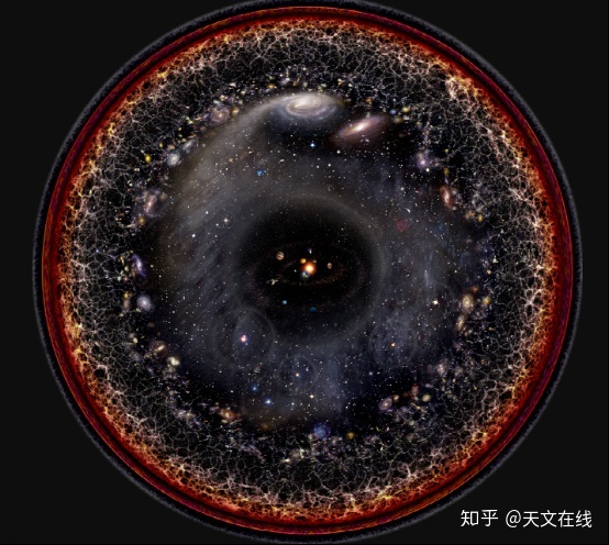 宇宙的外面到底是什么呢？关于宇宙之外的五种奇怪理论551 / 作者:123457944 / 帖子ID:95859