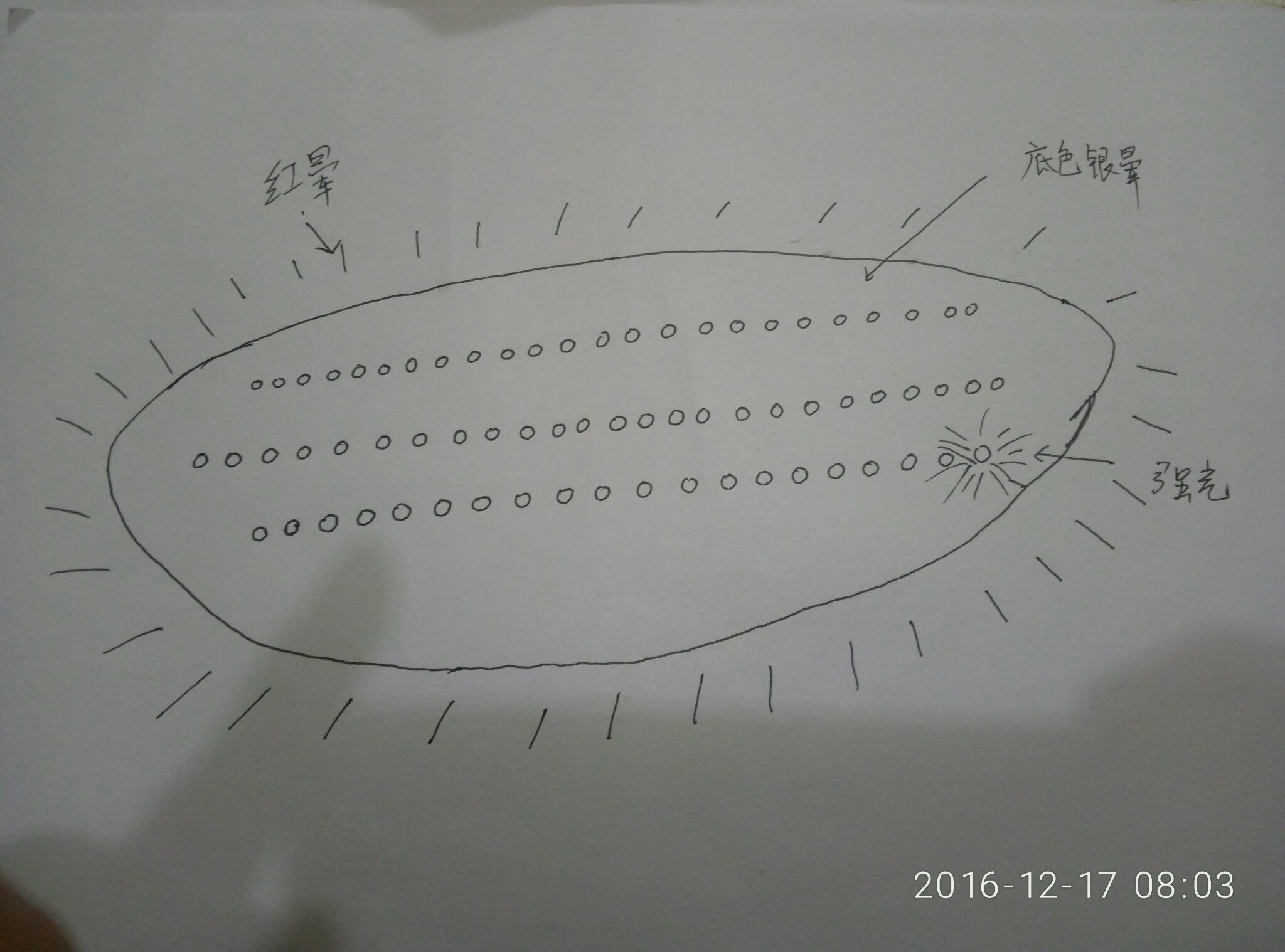 亲眼目睹UFO是什么样的体验？977 / 作者:旭日非常 / 帖子ID:95861