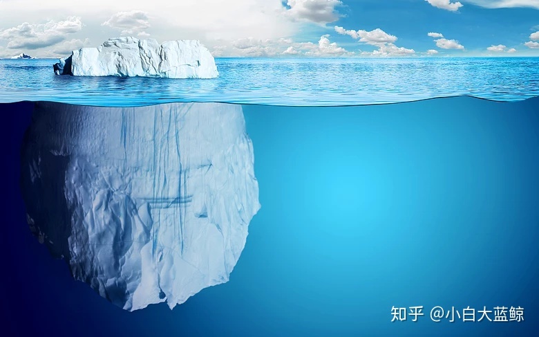 世界历史上十大未解之谜是什么？人类有没有办法解决？154 / 作者:miss_evaz / 帖子ID:95862