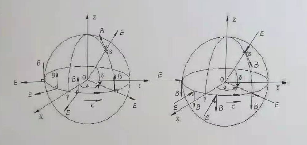UFO真的存在吗？362 / 作者:孤客9116 / 帖子ID:95870