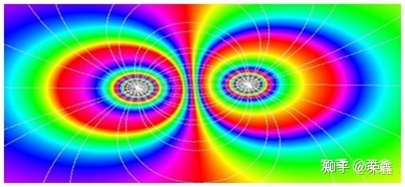 UFO真的存在吗？797 / 作者:孤客9116 / 帖子ID:95870
