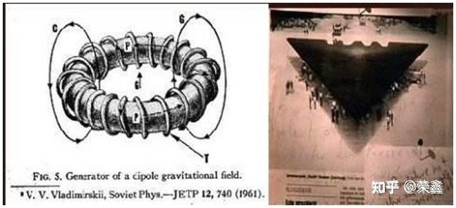 UFO真的存在吗？169 / 作者:孤客9116 / 帖子ID:95870