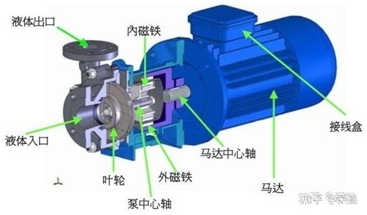 UFO真的存在吗？788 / 作者:孤客9116 / 帖子ID:95870
