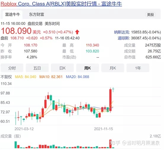 元宇宙是什么，你怎么理解元宇宙？289 / 作者:李英儒始 / 帖子ID:95872