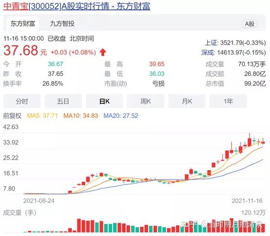 元宇宙是什么，你怎么理解元宇宙？965 / 作者:李英儒始 / 帖子ID:95872