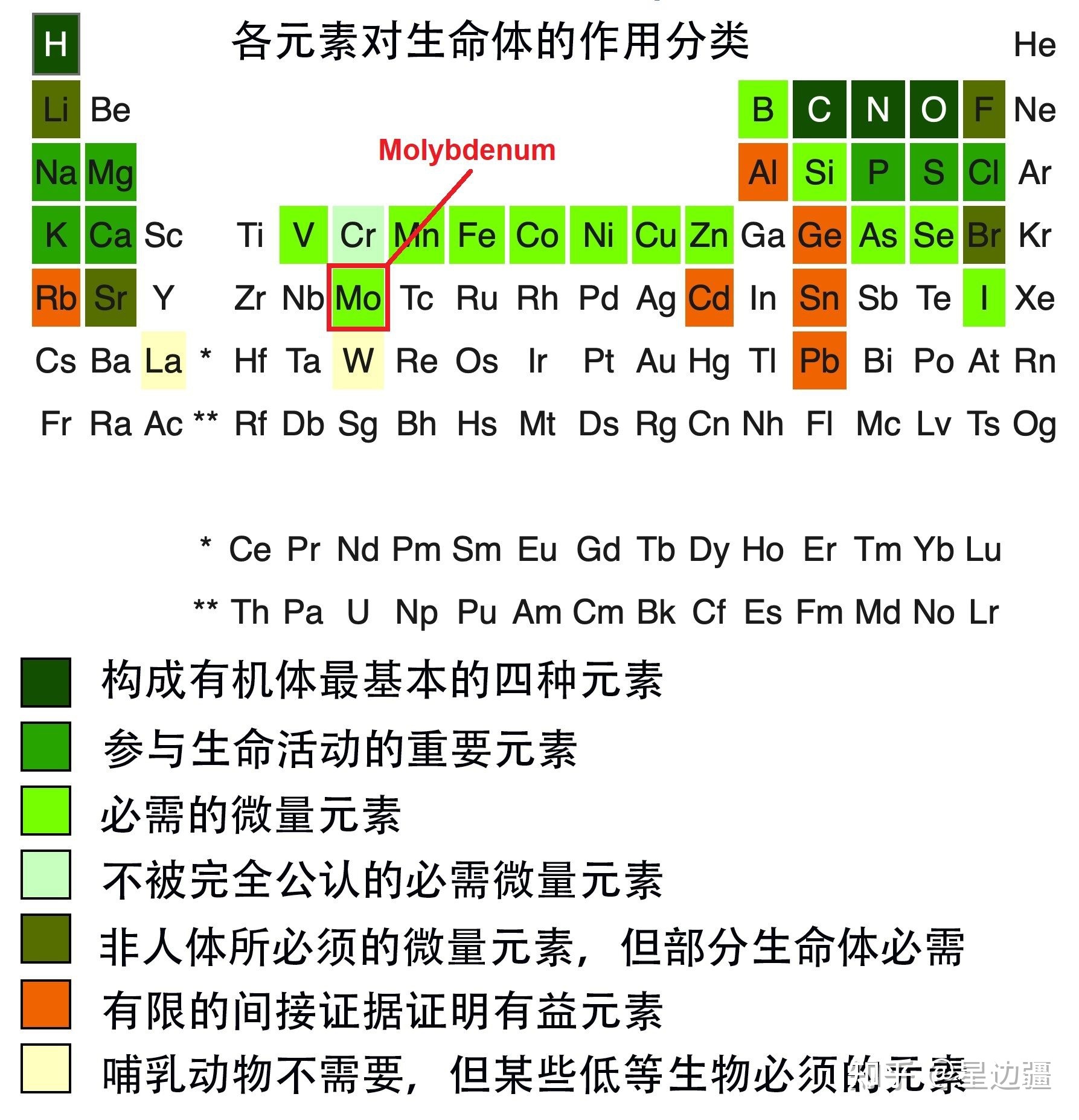 人类现在有没有可能是宇宙中最高等的文明？34 / 作者:四鬼丫头在 / 帖子ID:95876
