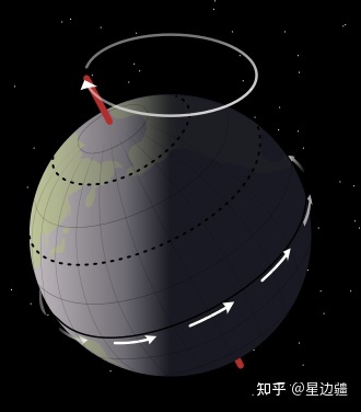 人类现在有没有可能是宇宙中最高等的文明？92 / 作者:四鬼丫头在 / 帖子ID:95876