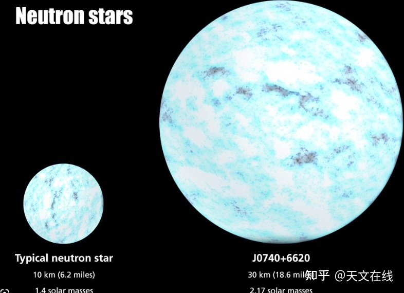 比一比，铅核和中子星有什么共同之处？比完有点不一样794 / 作者:尔己乡变她 / 帖子ID:95891