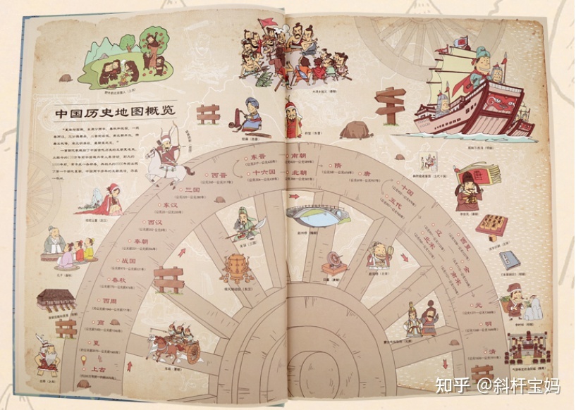 儿童历史启蒙不可不看的10本中国绘本+5本外国绘本-5.jpg