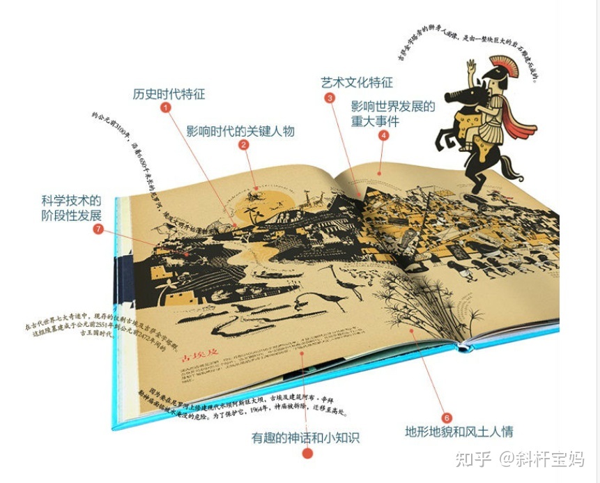 儿童历史启蒙不可不看的10本中国绘本+5本外国绘本-6.jpg