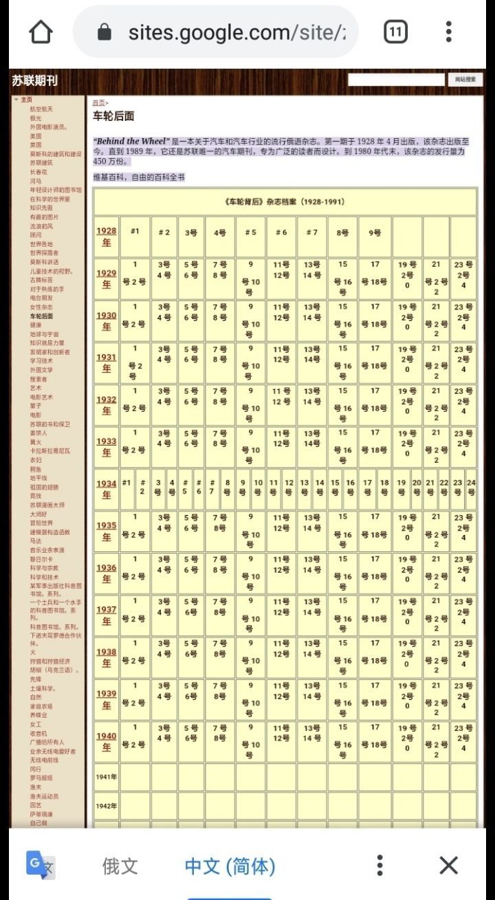 一些民间与苏联有关的网站，档案历史文章等-1.jpg