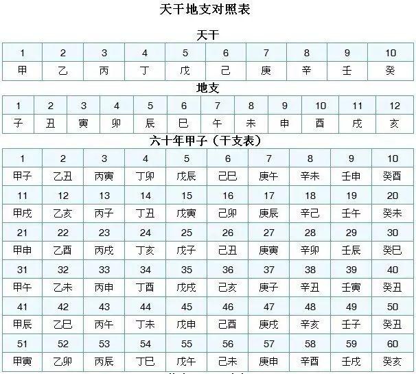 中国古代的33项世界之最，你知道吗？868 / 作者:天魔泣途 / 帖子ID:95945