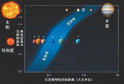 一项新的研究表明，4个“敌对”的外星文明，可能潜伏在银河系中320 / 作者:孤钓客MZ2 / 帖子ID:95980