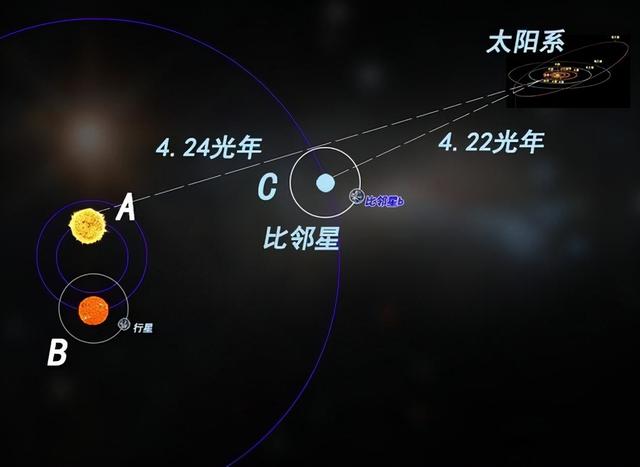 外星文明不存在？研究表明：人类或是宇宙中第一个智慧文明258 / 作者:大地歌女妥 / 帖子ID:95986