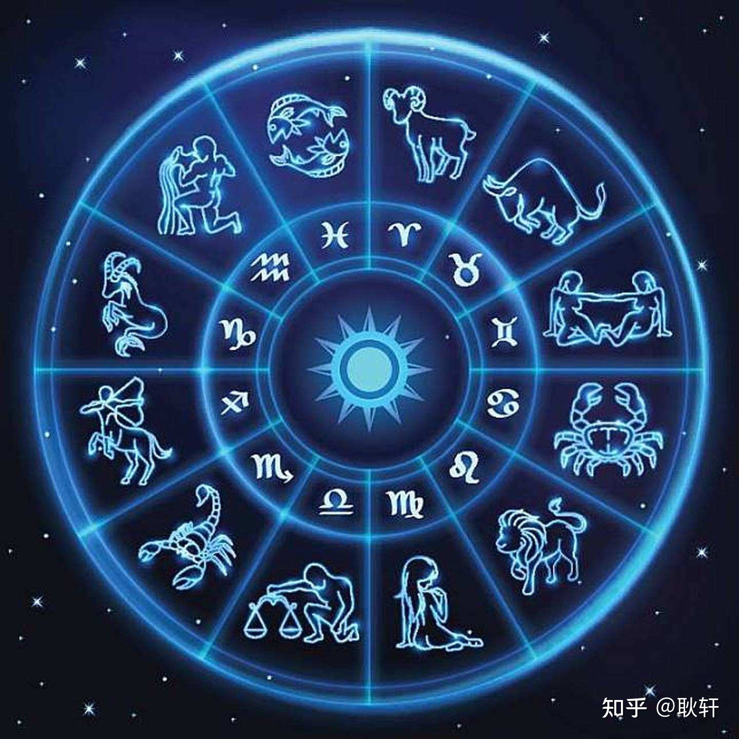 天文学的发展史有哪些？732 / 作者:真好210 / 帖子ID:96000