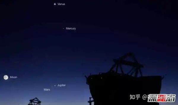 宇宙之中罕见的天文异象225 / 作者:清凉一夏啊沼 / 帖子ID:96018