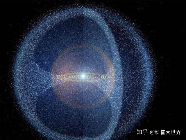新研究称太阳系曾是个双星系统，那么太阳的“双胞胎兄弟”哪 ...917 / 作者:手机哈哈 / 帖子ID:96031