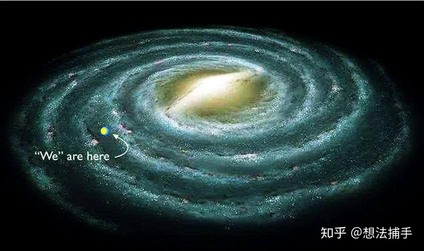 为何说银河系的中央是巨大的黑洞？17 / 作者:弄乐诟 / 帖子ID:96032