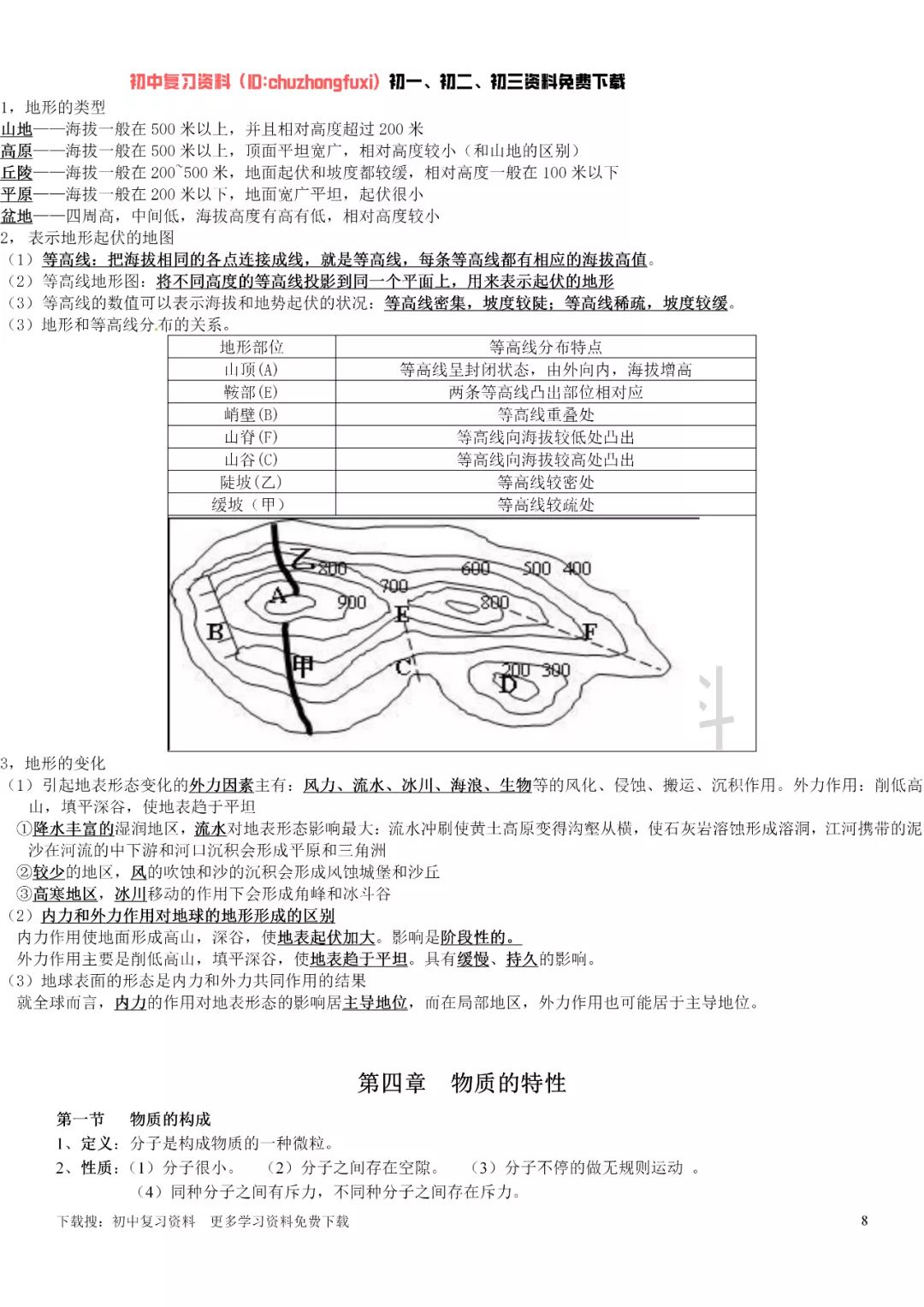 【初中科学】浙教版七年级上册科学知识点总结786 / 作者:lwj2651097 / 帖子ID:96067