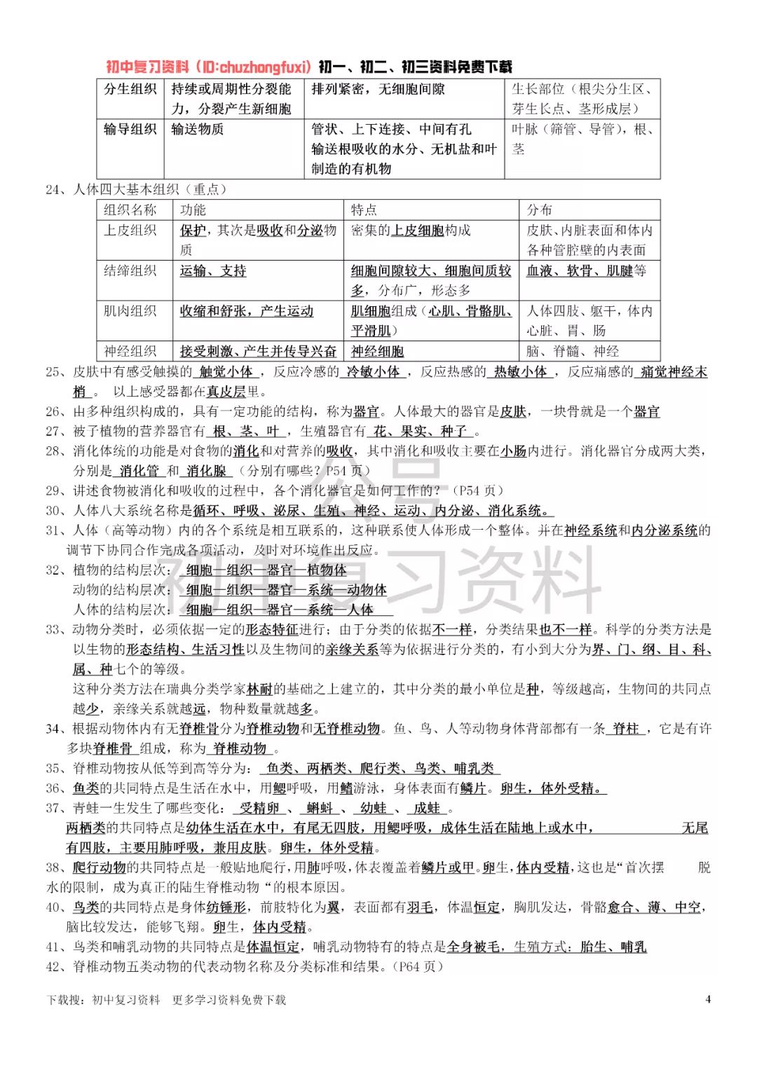 【初中科学】浙教版七年级上册科学知识点总结935 / 作者:lwj2651097 / 帖子ID:96067