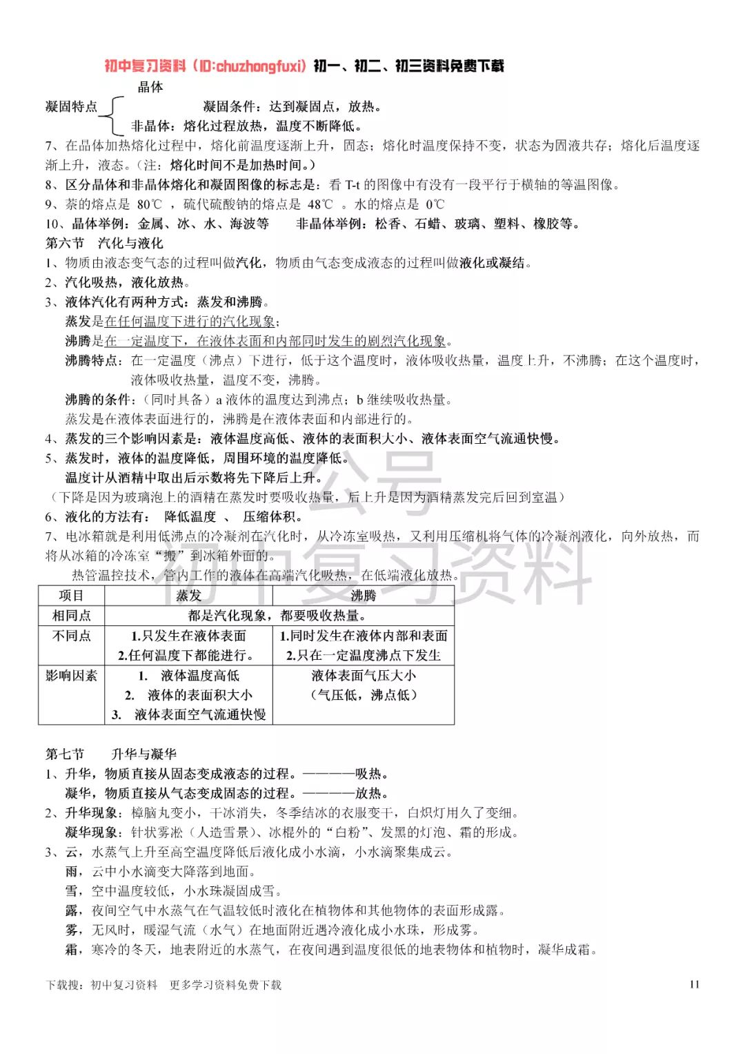 【初中科学】浙教版七年级上册科学知识点总结465 / 作者:lwj2651097 / 帖子ID:96067