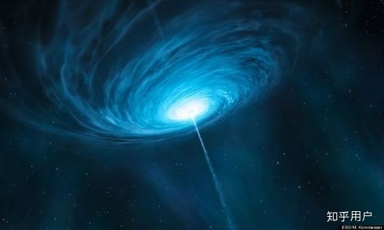 我们的这个宇宙是不是一个孤立的系统？801 / 作者:36号1 / 帖子ID:96074