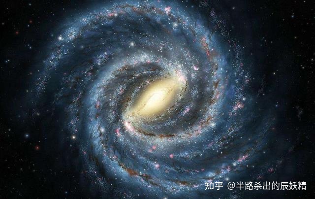 我们如何通过观测确定银河系的模样323 / 作者:123457242 / 帖子ID:96093