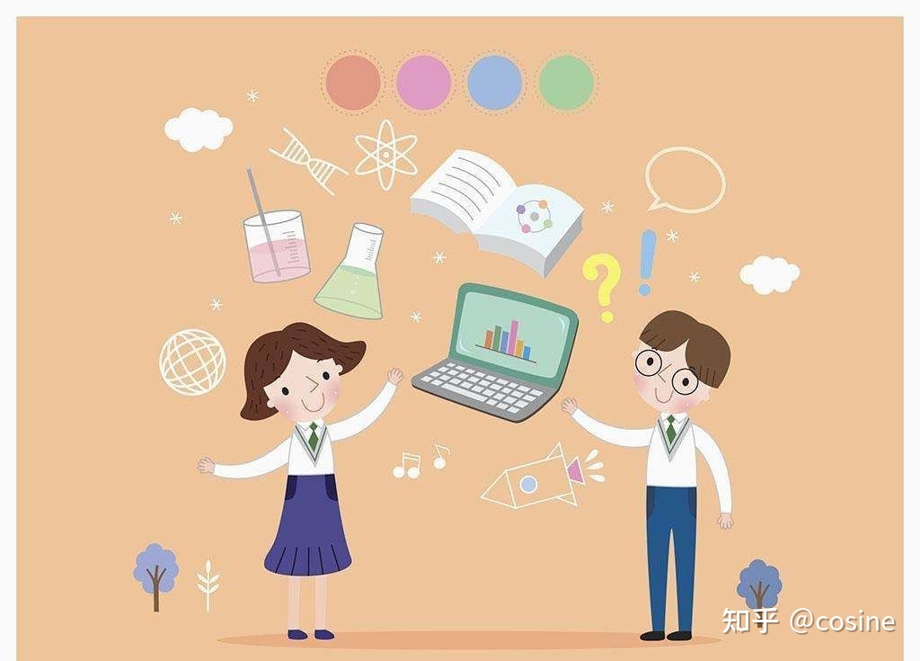 生活中的科学小常识857 / 作者:xiongjiuhe101 / 帖子ID:96098